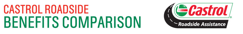 Castrol Roadside Benefits Comparison